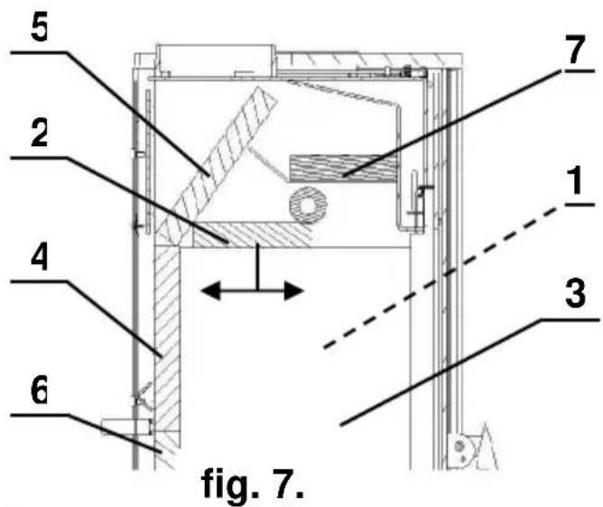 Wamsler Gamma - Attention - 3