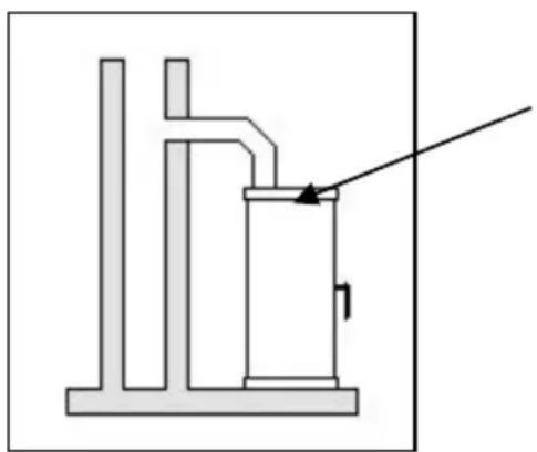 Wamsler Gamma - Figyelem! - 1