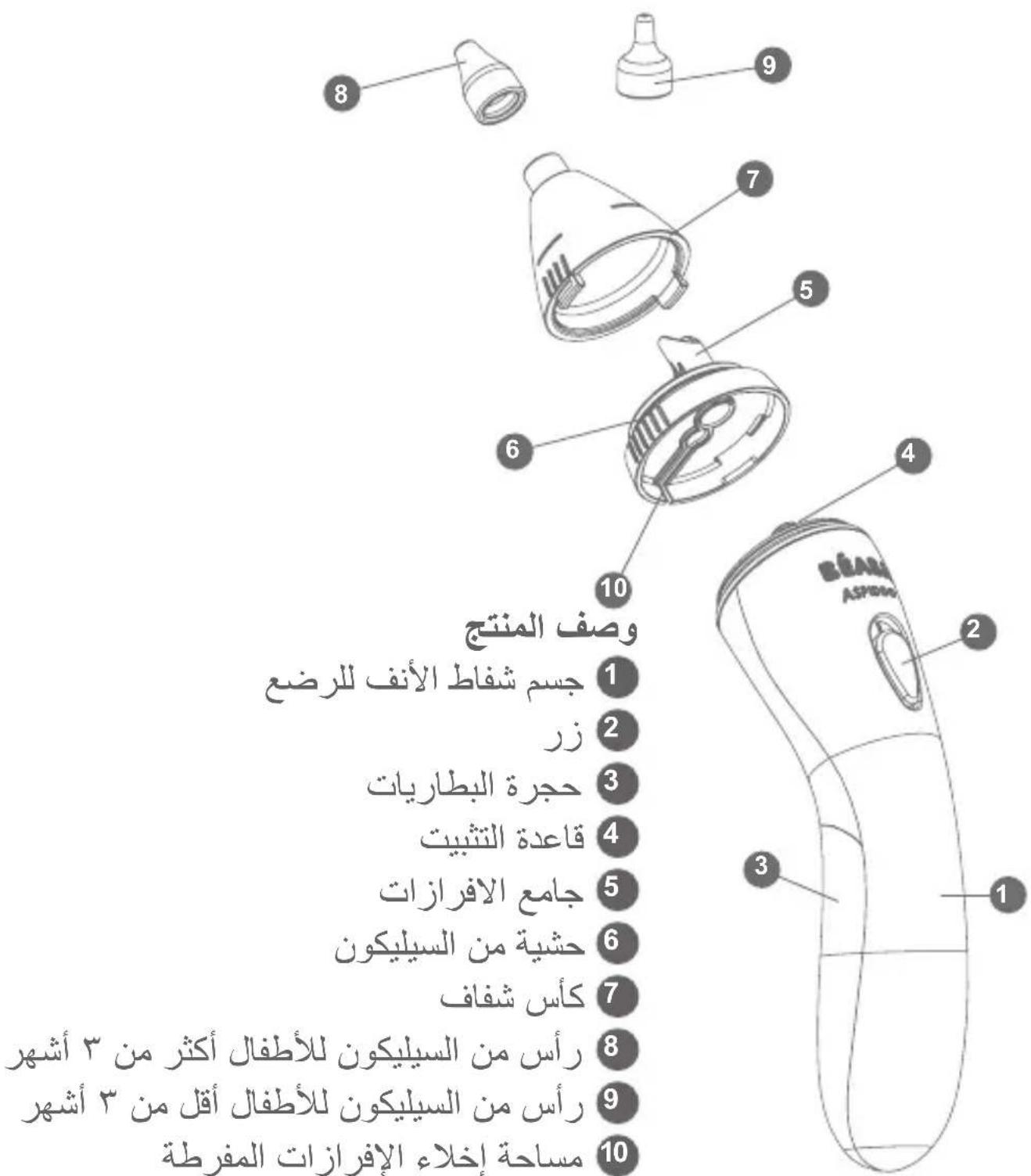 BEABA Aspidoo - WARNING - 2