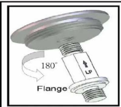 Blaze Outdoor BLZ-4LTE3MG - NG - LP Regulator Conversion - 3