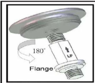 Blaze Outdoor BLZ-4LTE3MG - NG - LP Regulator Conversion - 3