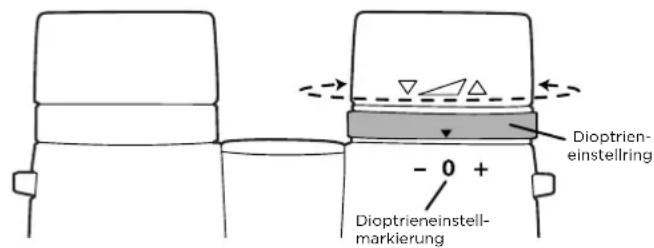 Alpen Optics Teton ED-HD - Dioptrieneinstellung und Fokussierung - 1