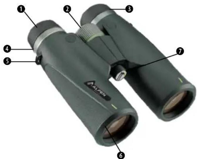 Alpen Optics Teton ED-HD - TEILEUBERSICHT - 1