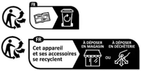 Alpen Optics Teton ED-HD - Recyclage - 1