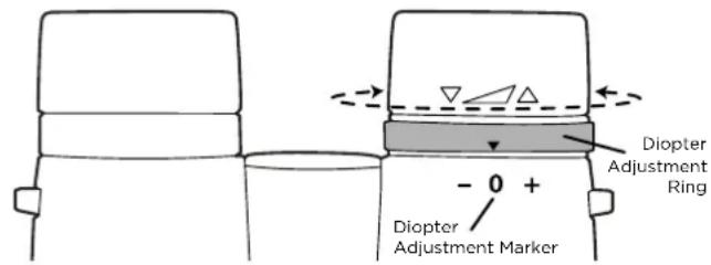 Alpen Optics Teton ED-HD - Diopter Adjustment and Focusing - 1
