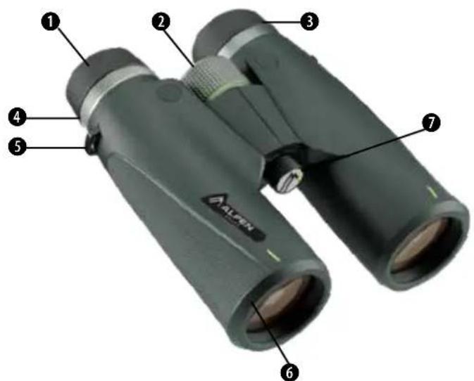 Alpen Optics Teton ED-HD - RESUMEN DE PIEZAS - 1