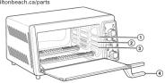HAMILTON BEACH Sure-Crisp 31480 - Pièces et caractéristiques - 1