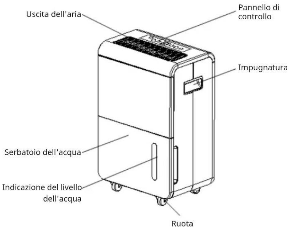 Klarstein DryFy Grand Smart 55 - DESCRIZIONE DEL DISPOSITIVO - 1