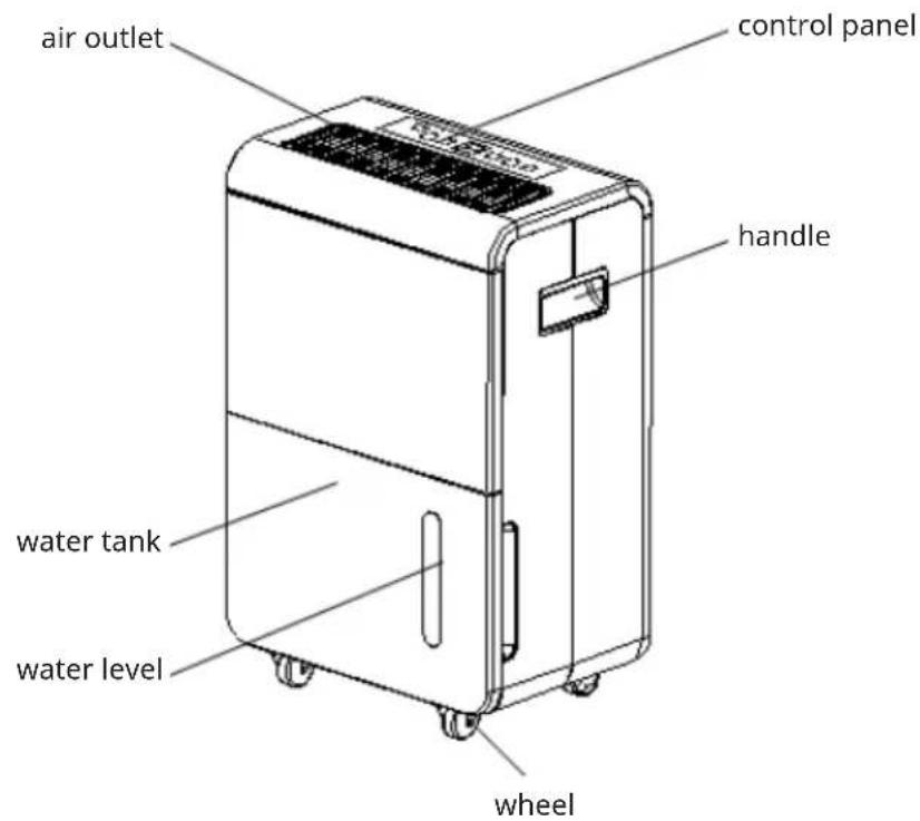 Klarstein DryFy Grand Smart 55 - PRODUCT OVERVIEW - 1