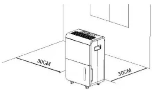 Klarstein DryFy Grand Smart 55 - Abstand zur Umgebung - 1