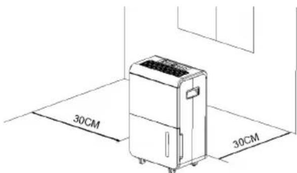 Klarstein DryFy Grand Smart 55 - Distanza dall'ambiente circostante - 1