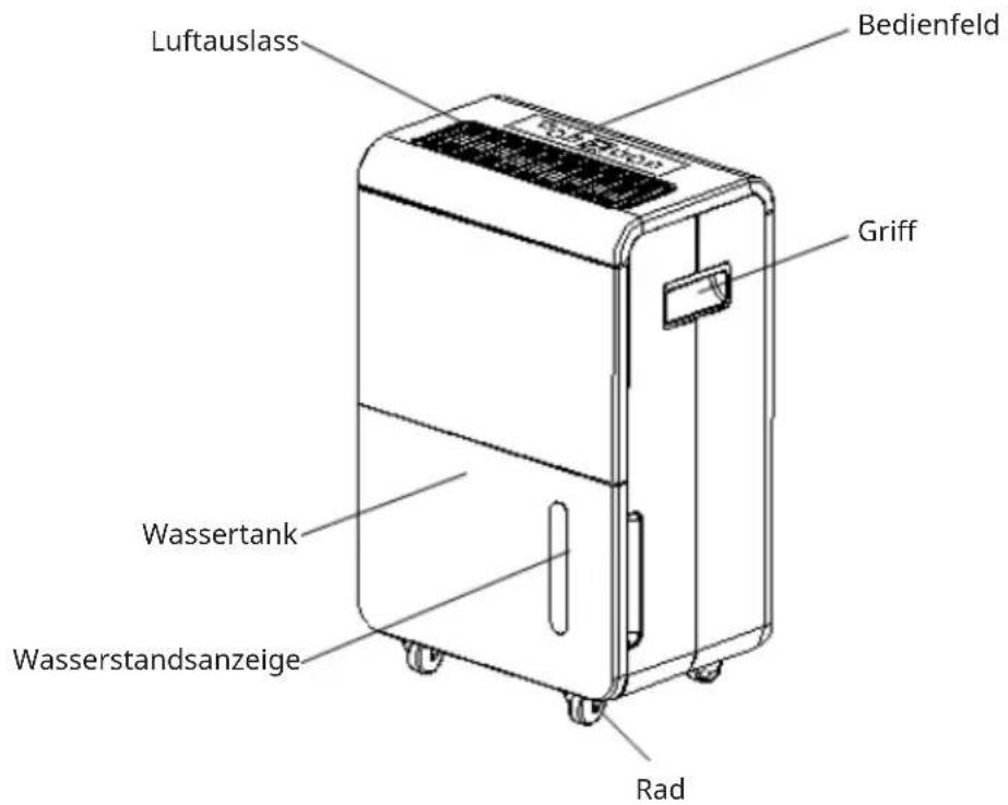 Klarstein DryFy Grand Smart 55 - GERÄTEÜBERSICHT - 1