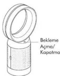 DYSON Purifier Cool Formaldehyde TP09 - Güç ve sürekli denetleme - 1