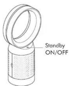 DYSON Purifier Cool Formaldehyde TP09 - Power and continuous monitoring - 1