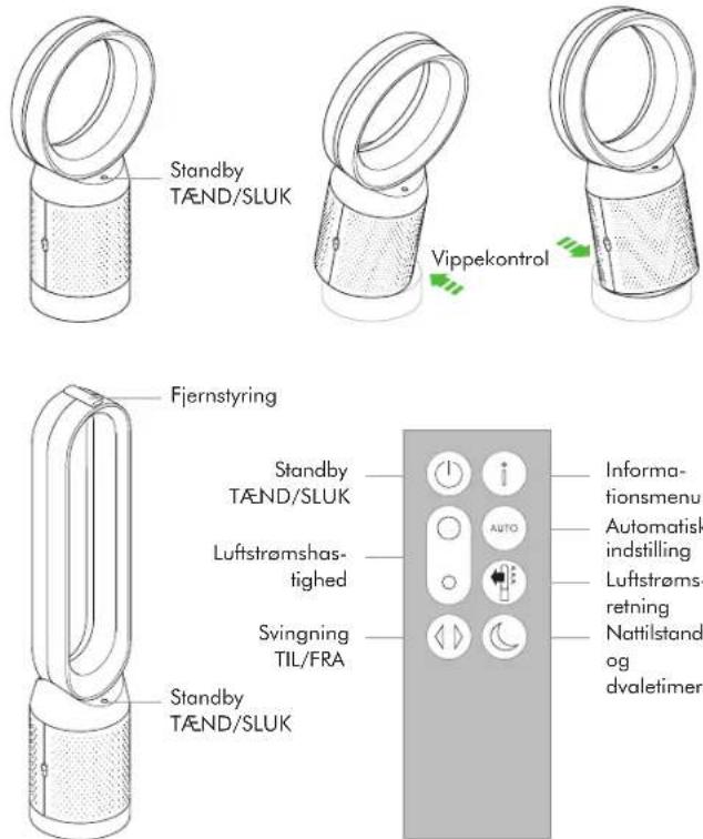 DYSON Purifier Cool Formaldehyde TP09 - Strøm og kontinuerlig overvågning - 1