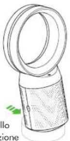 DYSON Purifier Cool Formaldehyde TP09 - Utilizzo dell'apparecchio - 2
