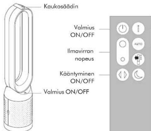 DYSON Purifier Cool Formaldehyde TP09 - Teho ja jatkuva seuranta - 3