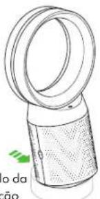 DYSON Purifier Cool Formaldehyde TP09 - Alimentação e monitorização contínuas - 3