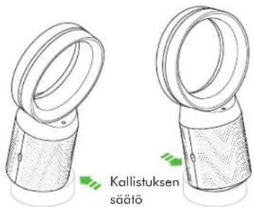 DYSON Purifier Cool Formaldehyde TP09 - Teho ja jatkuva seuranta - 2