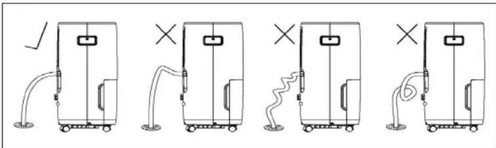 Klarstein DryFy 60 Smart - Instalar un desagüe permanente - 2