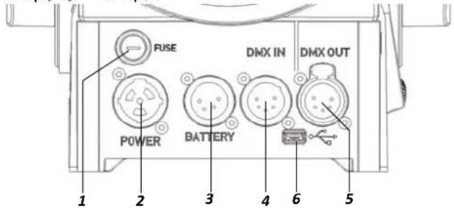 FUSE DMX IN DMX OUT POWER BATTERY 1 2 3 4 6 5