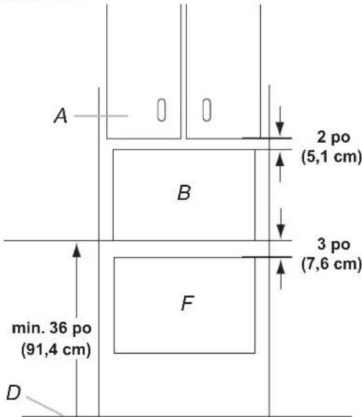 WHIRLPOOL YWMBT7030SV - Exigences d'emplacement - 1