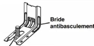 Bride antibasculement