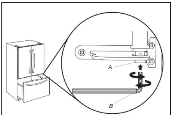 WHIRLPOOL WRFC5236RZ - Stabilisation du réfrigérateur : - 3