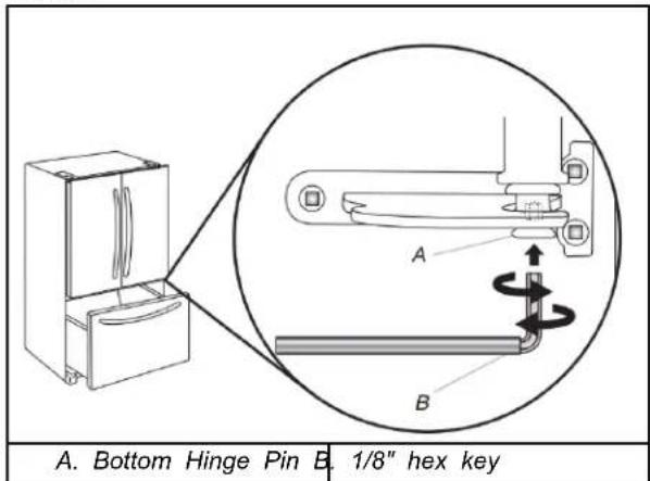 WHIRLPOOL WRFC5236RZ - ■ To Align the Doors: - 1