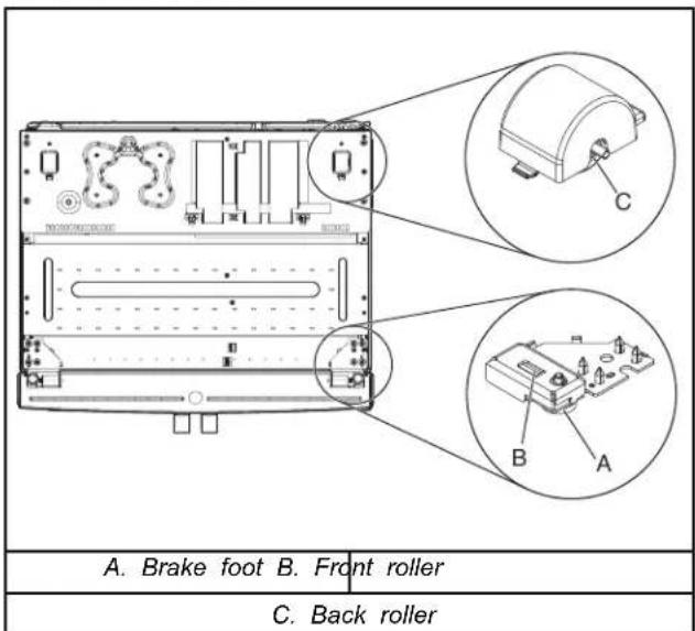 WHIRLPOOL WRFC5236RZ - To Adjust the Cabinet Tilt: - 1