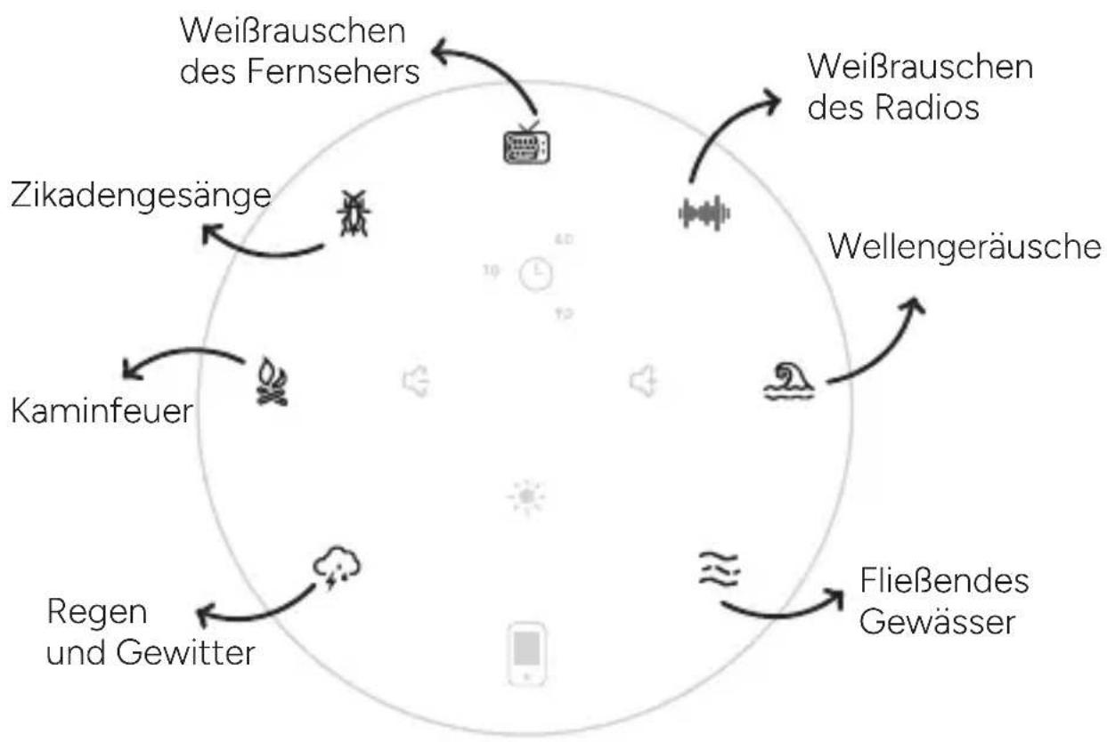 TERRAILLON Zen Box - WÄHLEN SIE EINEN BERUHIGENDEN SOUND - 1
