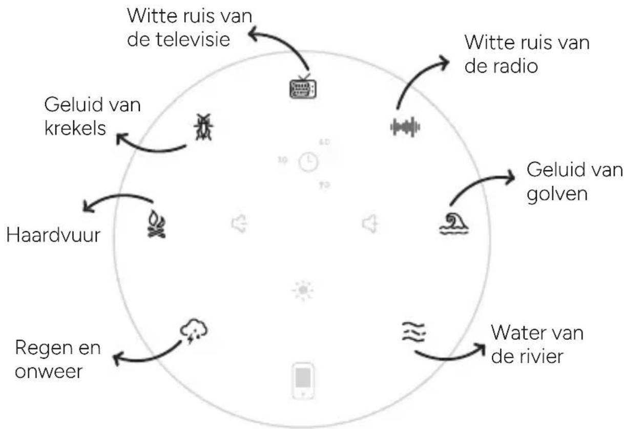 TERRAILLON Zen Box - EEN RUSTGEVEND GELUID KIEZEN - 1