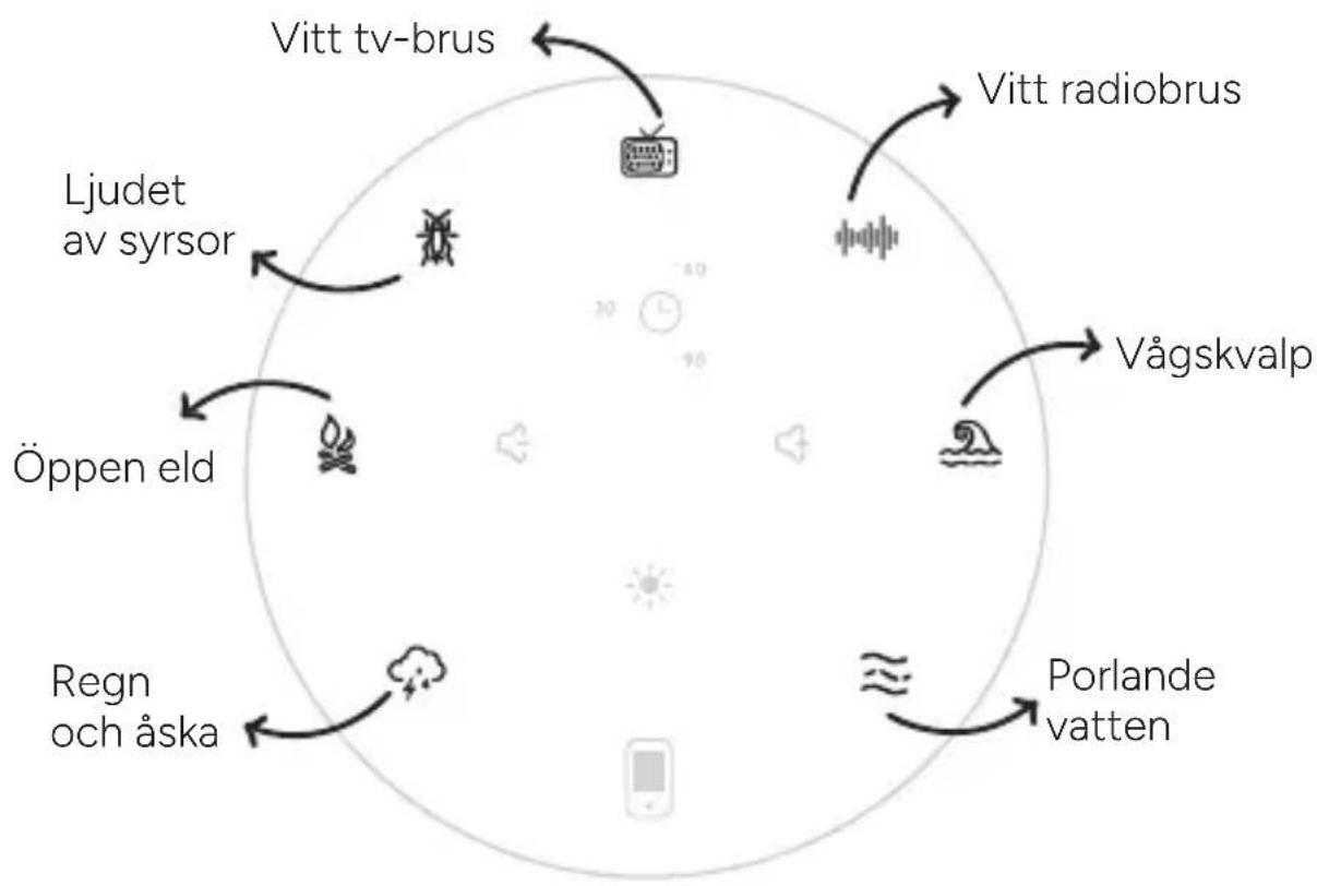 TERRAILLON Zen Box - VÄLJ ETT LUGNANDE LJUD - 1