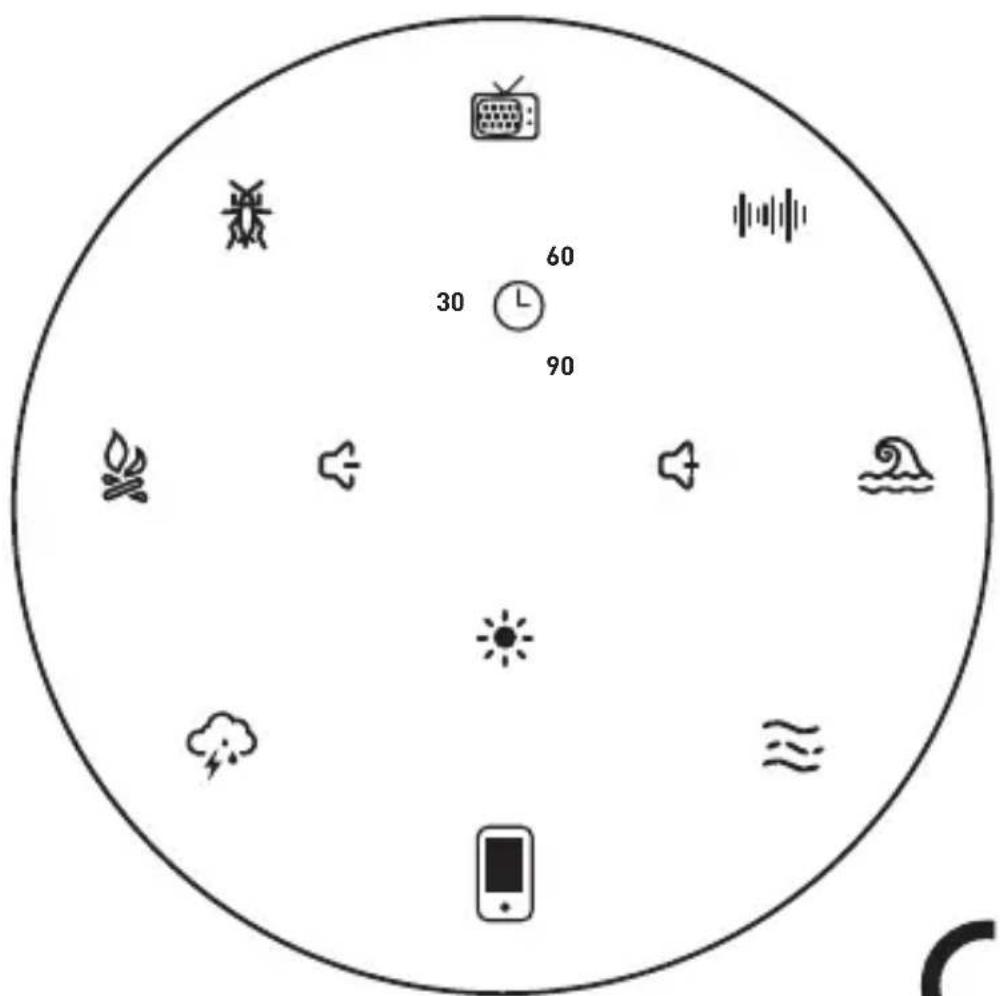 TERRAILLON Zen Box - ZEN BOX - 1