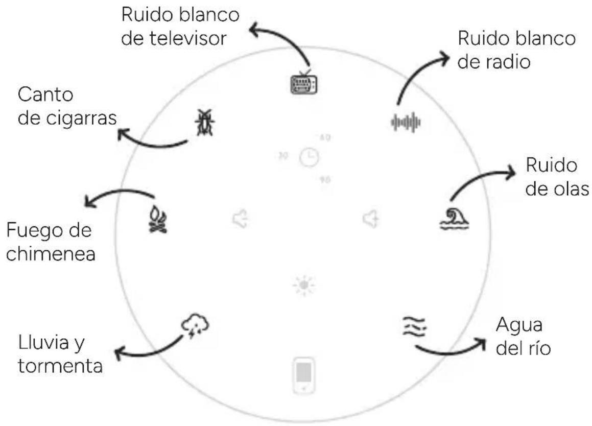 TERRAILLON Zen Box - SELECCIÓN DE UN SONIDO RELAJANTE - 1