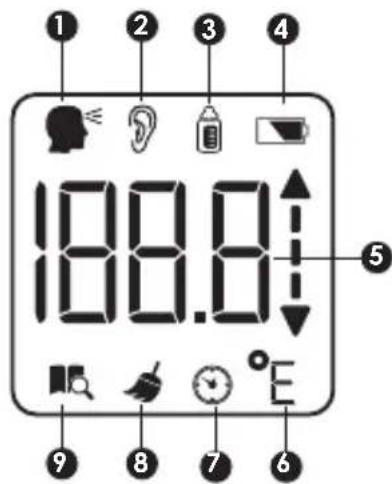 TERRAILLON Thermo Fast - PRODUCTBESCHRIJVING - 2