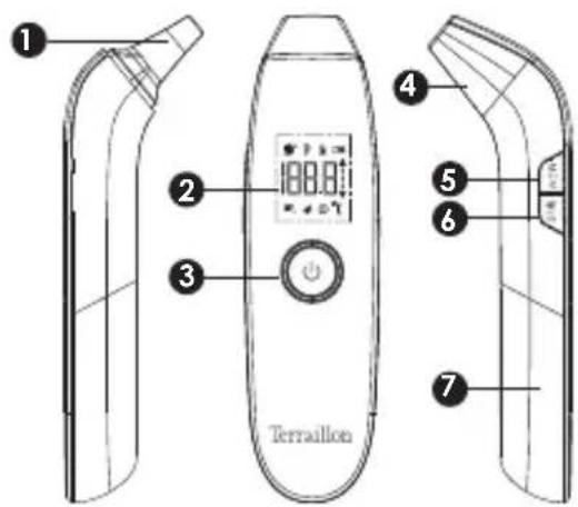 TERRAILLON Thermo Fast - DESCRIZIONE DEL PRODOTTO - 1