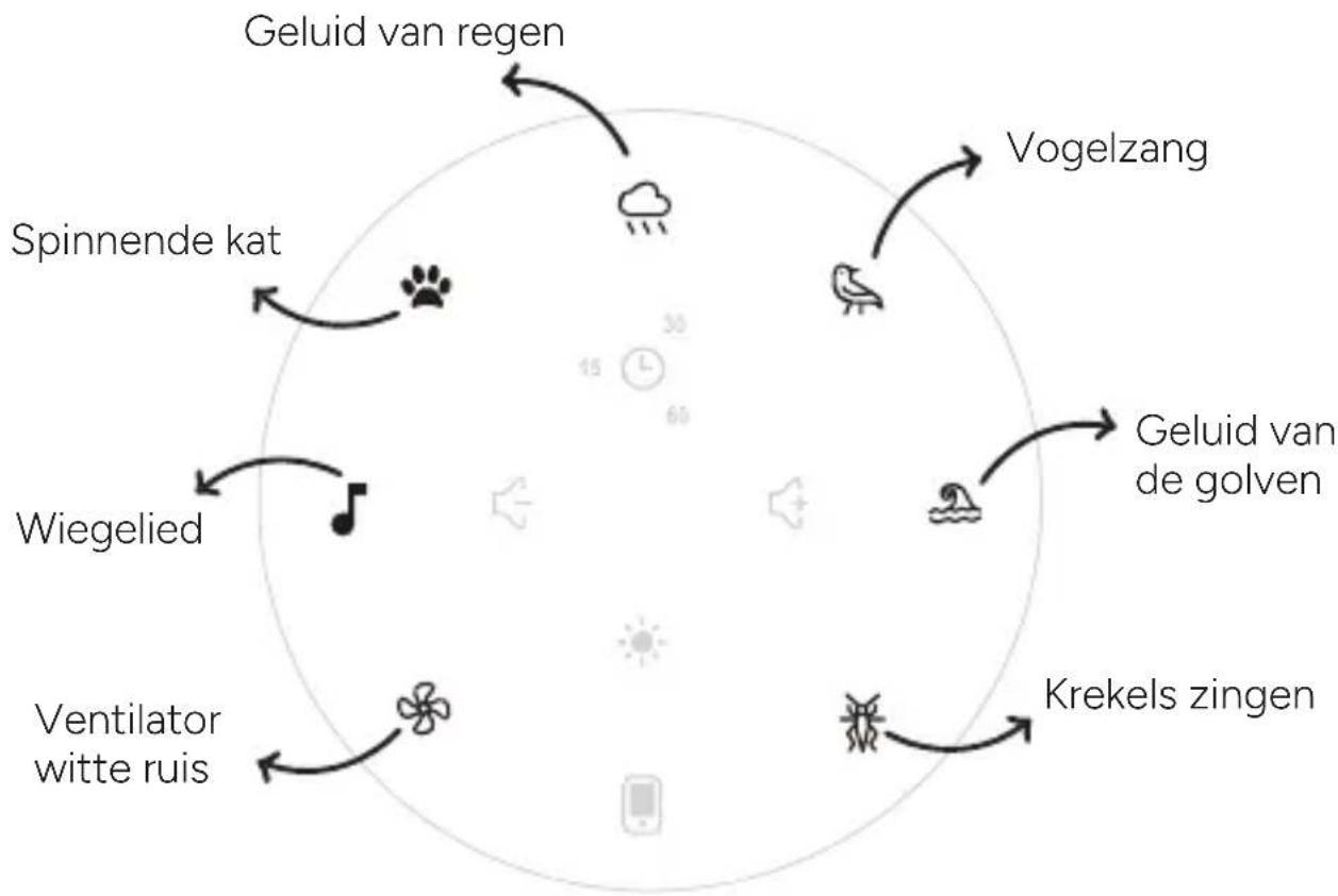 TERRAILLON Zen Box Kid - EEN RUSTGEVEND GELUID KIEZEN - 1