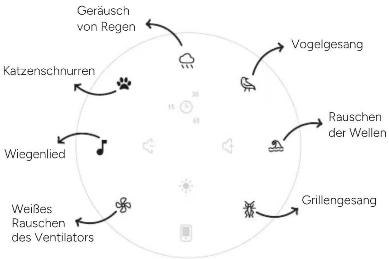 TERRAILLON Zen Box Kid - WÄHLEN SIE EINEN BERUHIGENDEN SOUND - 1
