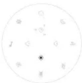 TERRAILLON Zen Box Kid - SELEZIONARE LE LUCI LED - 1