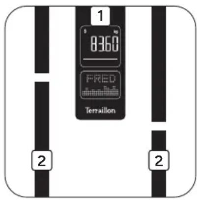 TERRAILLON Body Color Connect - ÜBERBLICK - 1