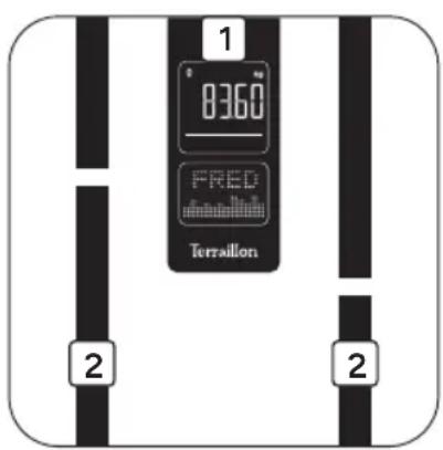 TERRAILLON Body Color Connect - OVERZICHT - 1