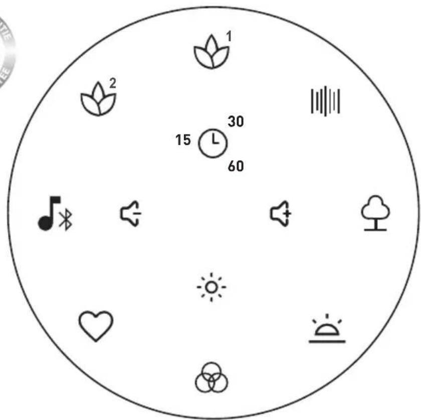 TERRAILLON Zen Box Meditation - ZEN BOX MÉDITATION - 2