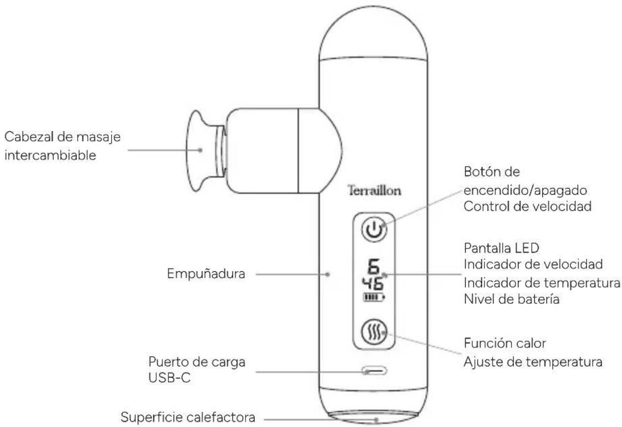 TERRAILLON Mini Massager - DESCRIPCIÓN DEL PRODUCTO - 1