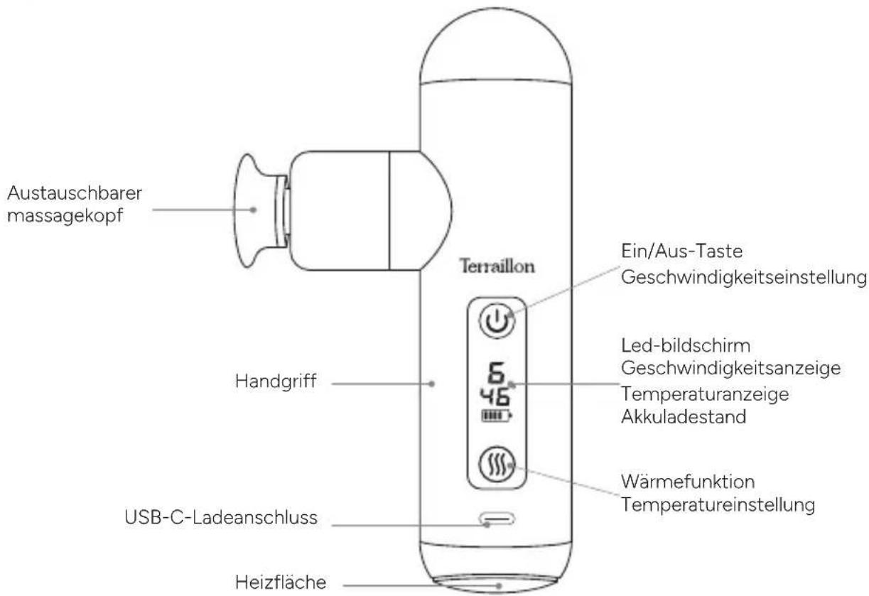 TERRAILLON Mini Massager - PRODUKTÜBERSICHT - 1