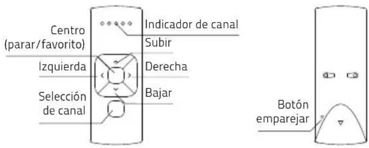 MOTION CM-12 - Declaración de interferencia de radiofrecuencia de la FCC - 1