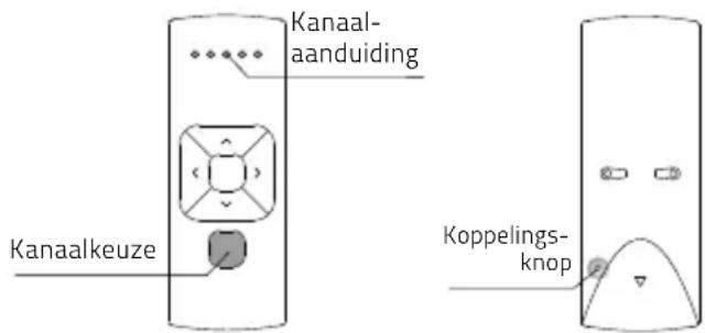 MOTION CM-12 - Koppel een afstandsbediening - 2
