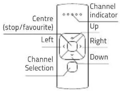 MOTION CM-12 - FCC Radio Frequency Interference Statement - 1