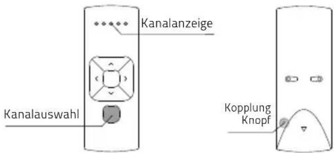 MOTION CM-12 - Fernbedienungshalter - 5
