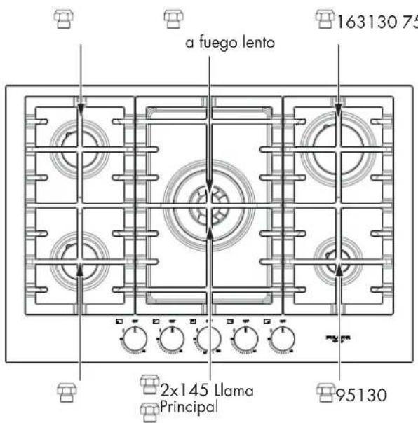 Fulgor Milano F4MEGK36S1 - Conversión del Regulador de Presión - 4